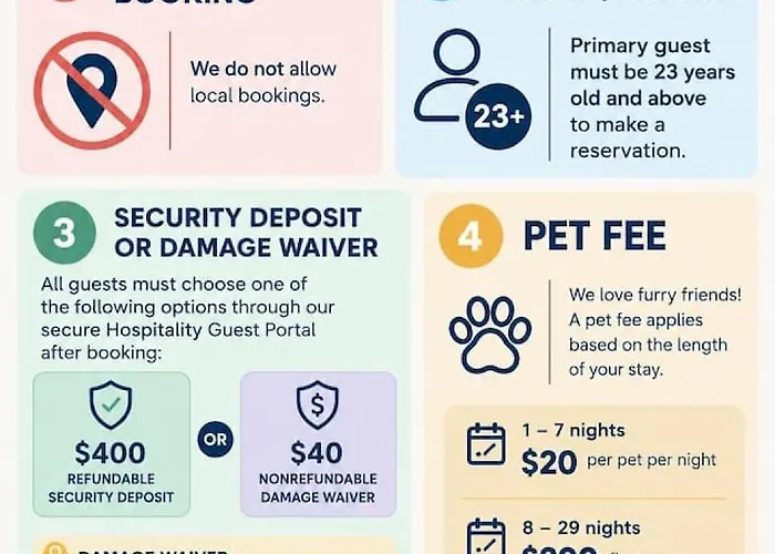 Trendy 2bd Gym Pool Parking Wd Sleeps 8 * Tempe